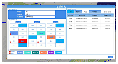 “雪亮工程”-网格化管理方案4.png