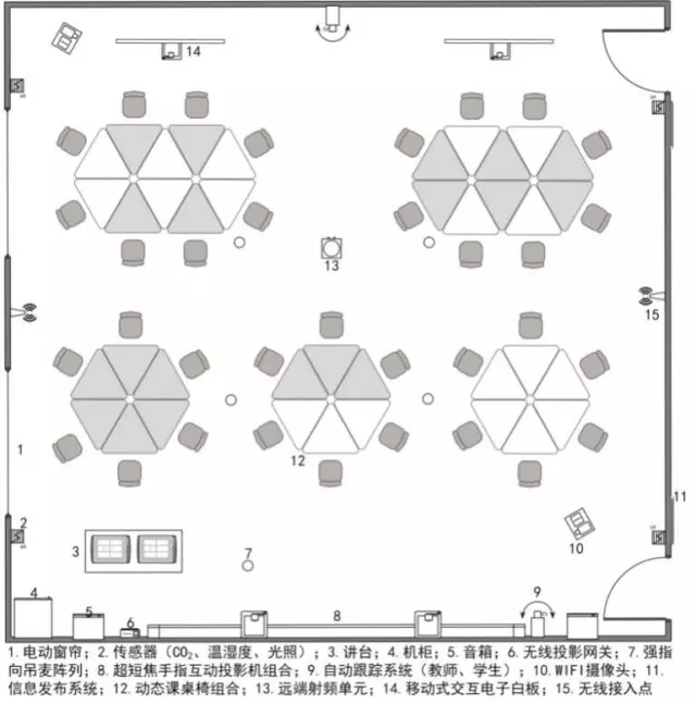 智慧教室教室端空间布局.jpg