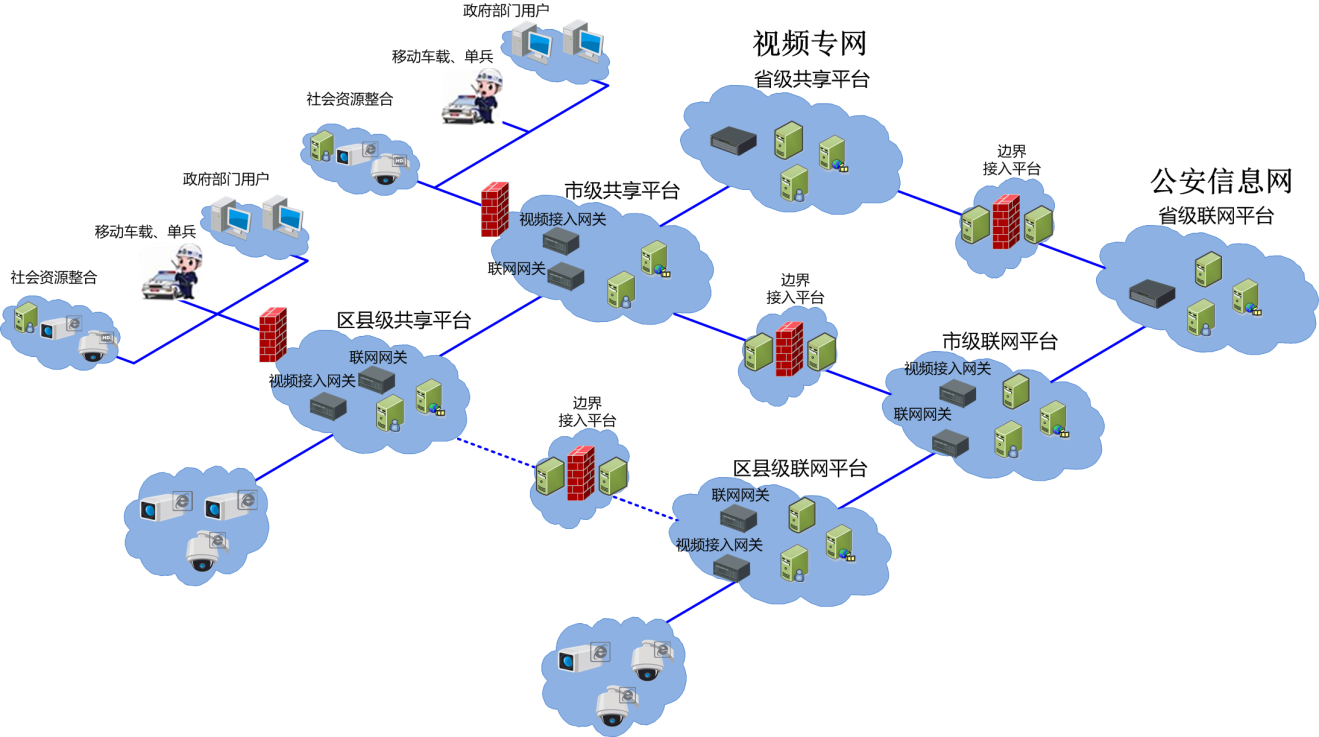 国标联网pg电子试玩入口的解决方案.png