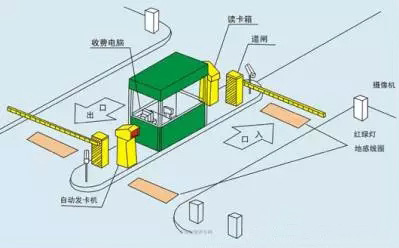 停车场管理系统.webp.jpg