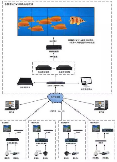 系统结构拓扑图.jpg