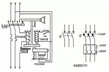 断路器工作原理示意图及图形符号.jpg