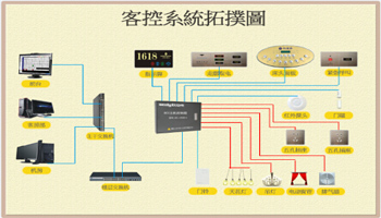 系统运行模式.jpg