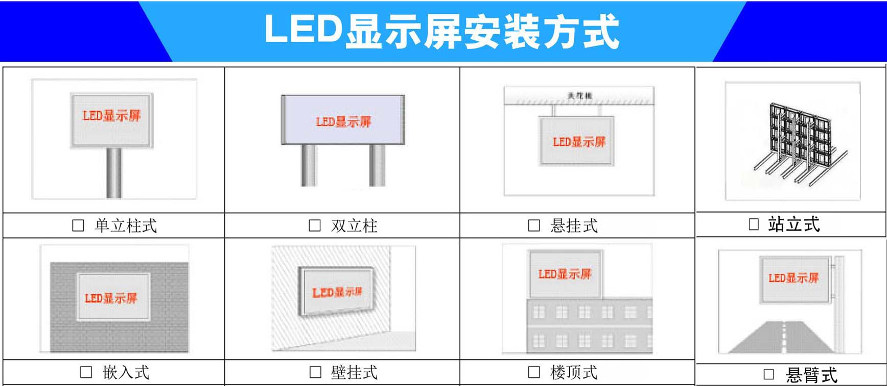 led显示屏安装