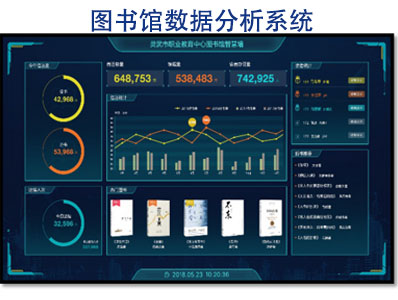 智慧学校|智慧图书馆系统|图书馆数据分析系统